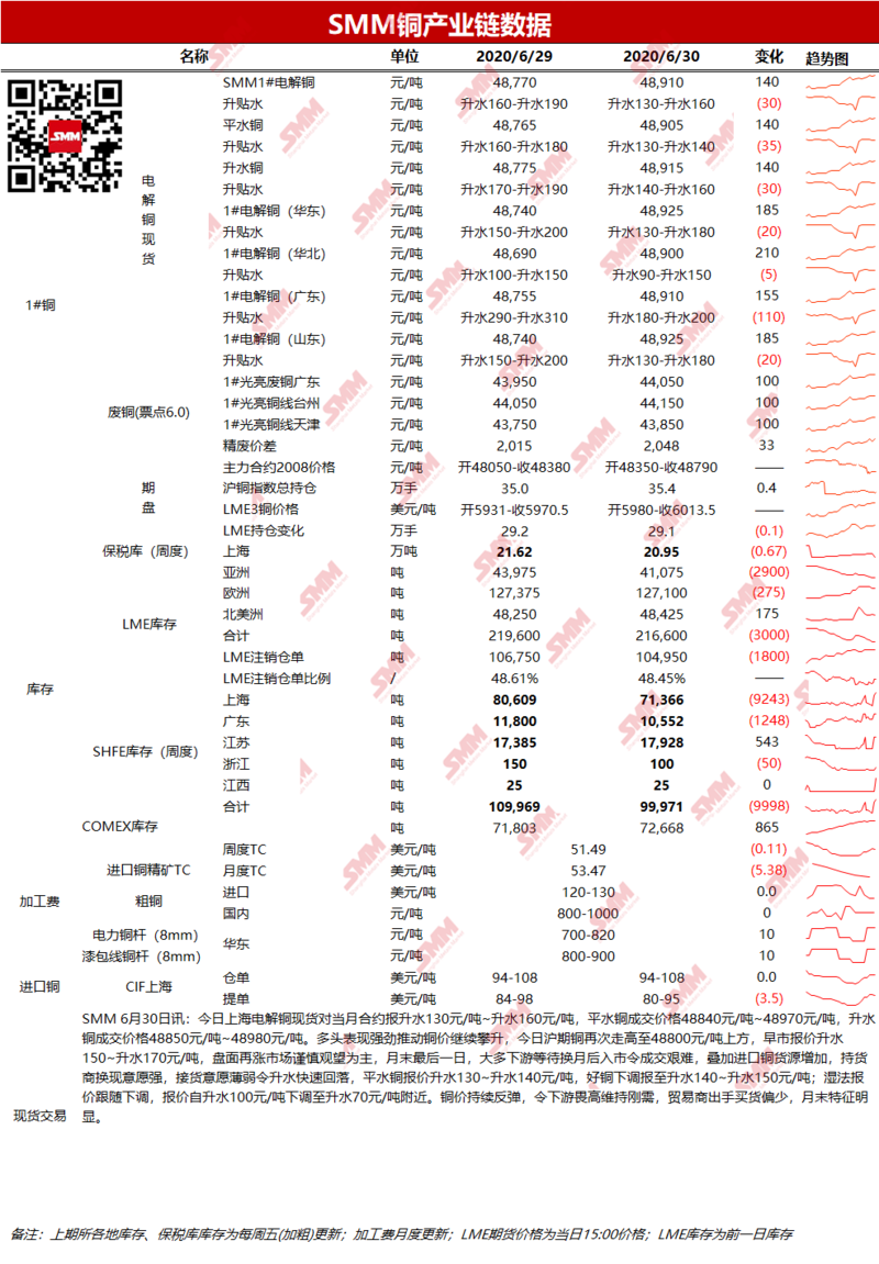 珠【xc sports】(图1) xc体育